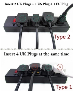Tira de alimentación PDU con Protector de sobrecarga, 4 tomas de corriente universales con indicador LED de potencia, Protector contra sobretensiones - Product Image 5