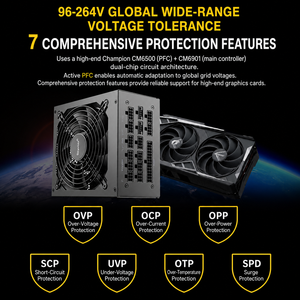 เซโกเท็ป GM1250W 80PLUS โกลด์พาวเวอร์ซัพพลาย ATX3.1 แบบโมดูลาร์เต็มรูปแบบ, ขั้วต่อ 12V 2x6, แรงดันไฟฟ้ากว้างสำหรับเดสก์ท็อปเกมมิ่ง - Product Image 5