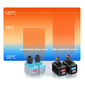 Medidor de Fluxo Ultrassônico Digital Aprovado pela CE Montado na Parede para Água e Óleo Suporte OEM Personalizado Preço Acessível - Product Image 6