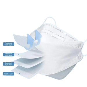 <span class=keywords><strong>หน้ากาก</strong></span> <span class=keywords><strong>KF94</strong></span> 4ชั้นหลากสี3D <span class=keywords><strong>เกาหลี</strong></span><span class=keywords><strong>หน้ากาก</strong></span> <span class=keywords><strong>KF94</strong></span><span class=keywords><strong>เกาหลี</strong></span>รูปปลา<span class=keywords><strong>เกาหลี</strong></span> - Product Image 1