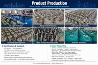 Proyektor Air Mancur Film Laser Luar Ruangan Kontrol Musik Terprogram Profesional LISHI Langsung dari Pabrik B2B