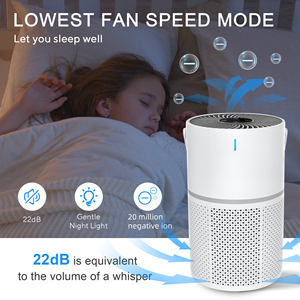 H13 pemurni udara LED, pemurni udara rumah desain Ramah Hewan/bayi, Monitor kualitas udara LED, penjernih udara Ion penghilang alergi - Product Image 3