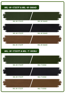 สายรัดผ้าใยไนลอนสีน้ำตาลทนไฟและกันไฟ ขนาด 2 นิ้ว สไตล์คลาสสิก สำหรับอุปกรณ์เสริมกระเป๋าเสื้อกั๊กยุทธวิธี - Product Image 3