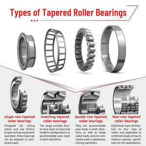 Rodamiento de Rodillos Cónicos 30202 15x35x11mm con Jaula de Acero para Caja de Cambios Automotriz y Maquinaria Industrial - Product Image 4