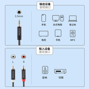 Cable Divisor de Audio Focanden de 3.5mm a RCA, Doble Conector, Blindado con Nylon Trenzado, para Teléfono, PC, Altavoz, Amplificador - Product Image 1
