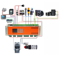 Controlador Lógico Programable Huaqingjun de 32 Entradas y 32 Salidas con Salida de Transistor PLC de 6W, RS485 Modbus para Medidor