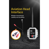 2.4G émetteur-récepteur sans fil AHD CVI TVI émetteur récepteur Transmission 720P/1080P filaire camion caméra moniteur émetteur 1000m