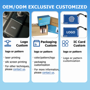 กุญแจล็อคประตูดิจิตอลอัจฉริยะแบบ Wifi สำหรับบ้าน ยี่ห้อ Ttlock รุ่น Tuya Smart พร้อมระบบสแกนลายนิ้วมือ สำหรับประตูไม้ - Product Image 2