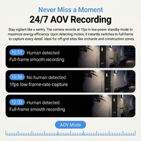 Caméra de sécurité solaire extérieure WiFi6 alimentée par batterie PTZ 1080P Vision nocturne couleur Détection humaine Enregistrement 24/7 AOV
