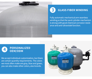 2024 Pikes Marque usine fabrication <span class=keywords><strong>Piscine</strong></span> Filtration D'eau En Fiber De Verre <span class=keywords><strong>Piscine</strong></span> Côté monté <span class=keywords><strong>Filtre</strong></span> À Sable - Product Image 3