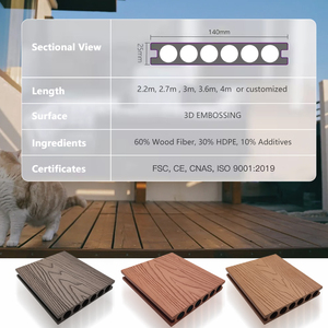 Tùy Chỉnh Tự Nhiên Tìm Kiếm 3D Nổi Gỗ Nhựa Sàn Wpc <span class=keywords><strong>Decking</strong></span> Hạt Gỗ <span class=keywords><strong>Composite</strong></span> Boong Bảng - Product Image 2