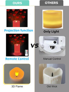 Candela LED a Forma di <span class=keywords><strong>Cuore</strong></span> Rossa, Funzionamento a Batteria e con Presa, Senza Fiamma, con Telecomando e Timer per Decorazioni di San Valentino - Product Image 4