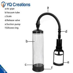 Canvor-bomba de vacío Manual para pene, potenciador de presión de aire con anillo para agrandar el pene - Product Image 3