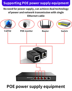 Ethernet cáp RJ45 Coupler Network Adapter 8P8C dây Joiner thiết bị đầu cuối Loại sản phẩm-kết nối - Product Image 5