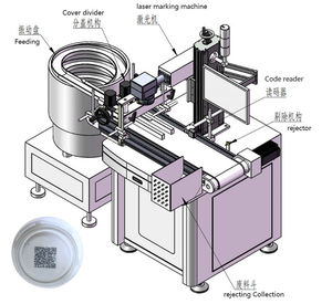 Bottle Cap Rotary Feeding 10W UV Laser Marking <b>Machine</b> with Vision Inspection Rejection System for Anti-Counterfeit Traceability - Product Image 6