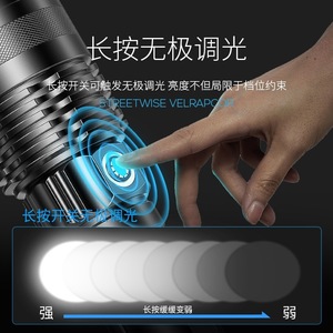 สไมล์ลิ่ง ชาร์ค เอ็ม 60 ไฟฉาย LED แบบชาร์จไฟได้ ซูมได้ ระยะไกล ไฟฉายยุทธวิธี - Product Image 2