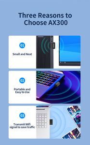 300Mbps Wifi6 Comfast <span class=keywords><strong>Mini</strong></span> <span class=keywords><strong>USB</strong></span> <span class=keywords><strong>Wifi</strong></span> Dongle Mạng Không Dây Thẻ <span class=keywords><strong>Wifi</strong></span> <span class=keywords><strong>Adapter</strong></span> Ethernet Thẻ - Product Image 3