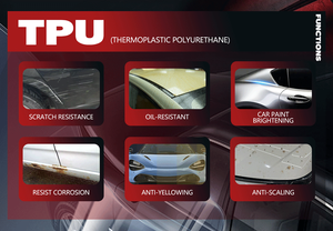 Garantie de 10 ans d'auto-guérison super immédiate de la série <span class=keywords><strong>SXs</strong></span>, TPU transparent brillant de 1.52*15m, prend en charge 7,5 mil - Product Image 3