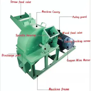 Triturador de madeira para o pó pequeno mini esmagamento pellet disco picador biomassa chip moinho martelo moagem barbear fazendo serragem máquina