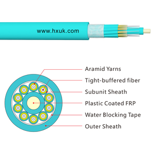 <span class=keywords><strong>Cable</strong></span> de <span class=keywords><strong>fibra</strong></span> óptica blindado <span class=keywords><strong>multimodo</strong></span> para interiores al por mayor de Hanxin Factory OM3 OM4 OM5 GJPFJV Cables de comunicación <span class=keywords><strong>multimodo</strong></span> - Product Image 2