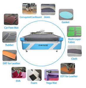 Chất lượng cao dao cắt machiney1625 gói hộp carton sóng Máy cắt giấy - Product Image 6
