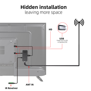 2025 junuo kỹ thuật số chuyển đổi hộp 1080P TV ẩn đằng sau TV xem hồ sơ miễn phí Over-the-Air kênh TV máy chiếu HD DVBT2 Tuner - Product Image 5