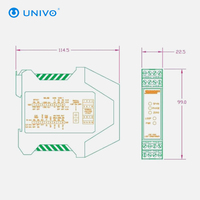 Module de conditionnement de signal industriel TE MEAS LDM-1000 LVDT RVDT, Conditionneur de capteur de durabilité, Système de contrôle, Précision de 0,2 %