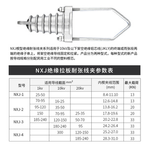 Abrazadera de Tensión Haito NXJG Tipo Cuña de Aleación de Aluminio para Cable Aislado Aéreo de 1-10kV - Product Image 1
