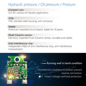 Intelligenter Industrieller Drucktransmitter 24VDC Stromversorgung für Pumpstationen und HVAC-Luftdrucksysteme - Product Image 6