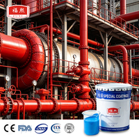 Revêtement universel en polyuréthane acrylique, finition antirouille pour panneaux publicitaires extérieurs, conduites d'eau et de chaleur