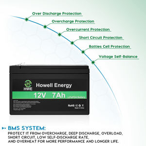 12V 12,8V 7Ah 9Ah Deep Cycle LiFePO4 Lithium-Ionen-Akkupack mit ABS-Gehäuse als Ersatz für 12V 9Ah Blei-Säure-AGM-Batterie - Product Image 4