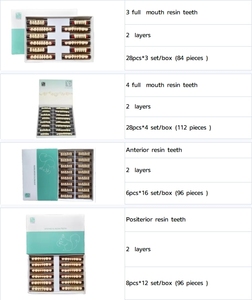 ฟันอะคริลิคฟันเทียมสำหรับฟันปลอม,วัสดุห้องปฏิบัติการทางทันตกรรม - Product Image 6