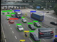 Passerelle d'analyse IA 16 canaux avec composant de traitement vidéo NPU 6 TOPS, 8 Go de RAM et 64 Go de stockage pour la sécurité urbaine intelligente, le trafic et la gestion des stocks