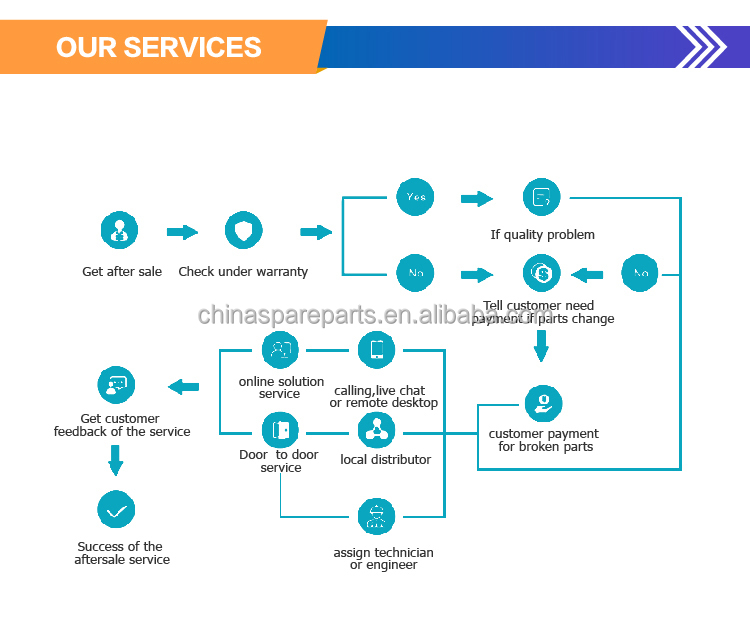 ケンボー WG9925550001 Fuel Tank - High-Quality for SINOTRUK HOWO
