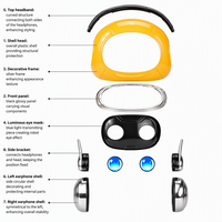 Robot de bureau intelligent à commande vocale, assistant de bureau interactif multilingue