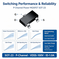 MOSFET canal P 100V 1A SOT-23 à faible résistance pour interrupteur de puissance, éclairage LED d'ordinateurs portables et électronique grand public