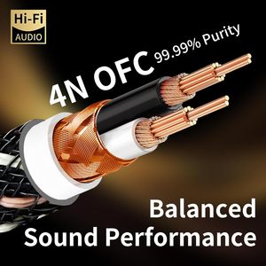 Câble XLR de haute qualité, câbles audio HiFi XLR, 15 AWG, noyau OFC 4N, fiches plaquées or, gaine en nylon pour haut-parleur - Product Image 2