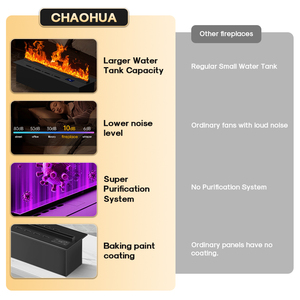 Chimenea Eléctrica 3D con Llama, Humidificador y Vapor de Agua Silencioso, Atomización de 1500 mm, Chimenea Inteligente de Vapor de Agua - Product Image 5