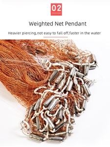 Red de mano de alta calidad, trampa para peces, redes de pesca, redes de pesca - Product Image 2
