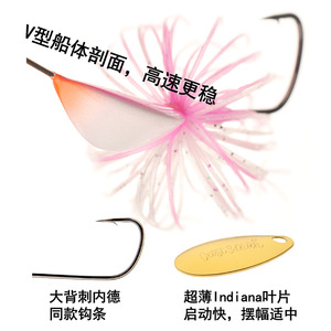 Señuelo de pesca artificial de plomo para lubina, señuelo giratorio de lanzado para pesca en agua dulce - Product Image 3