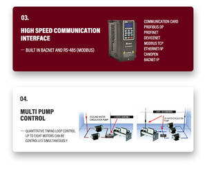 Variador de Frecuencia Delta C2000 Plus de 0.75kW, 380V, Alto Rendimiento, Control Vectorial para Extrusora y Máquina de Moldeo por Inyección - Product Image 3