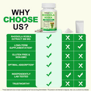 아르토아랩스 프라이빗 라벨 비유전자변형 유기농 홍경천 캡슐 식이 보충제 집중력 스트레스 면역 지원 남녀 공용 - Product Image 4