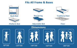ผู้ผลิตจีนจำหน่ายที่นอนแบบม้วนในกล่องขนาดควีนไซส์ ที่นอนเกาหลีแบบอัดแน่นสำหรับโรงพยาบาล ที่นอนคิงไซส์ ราคาขายส่ง - Product Image 6
