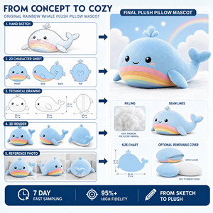 Cuscino Peluche Personalizzato a Forma di Balena Arcobaleno, Giocattolo Morbido, Mascotte, OEM ODM, Decorazione per la Casa, Regalo, Produttore, Fabbrica all'Ingrosso, Personalizzato - Product Image 3