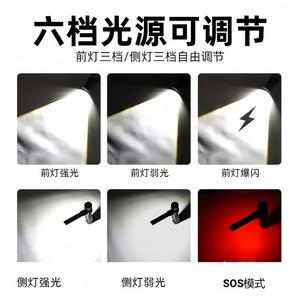 Multi Function Outdoor Flashlight 205mm Rechargeable <b>Led</b> <b>Work</b> <b>Light</b> With Magnet And Type C Charging - Product Image 5