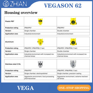 Низкая цена и высокое качество датчик измерения уровня для жидкости 5 м твердый 2 м VEGASON 62 ультразвуковой измеритель уровня - Product Image 5