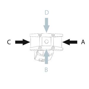 Têtes <span class=keywords><strong>de</strong></span> lecture EUCHNER d'origine neuves CET-AX CET1-AX-LRA-00-50F-SA, têtes <span class=keywords><strong>de</strong></span> lecture codées par transpondeur avec PLC d'évaluation externe - Product Image 6
