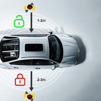 2025 CANBUS Système de kit de démarrage à distance avec verrouillage central de sécurité Entrée sans clé pour Nissan X-TRAIL 16-22 ans
