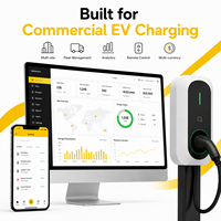 Plataforma de Software de Gestión de Carga para Vehículos Eléctricos OCPP con Aplicación White Label, Backend para CPO, Pagos, RFID y Gestión de Flotas