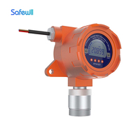 Multi Ch4 O2 Detector De Gas Monitor H2s LEL Detector De Gas Fugas De Amoníaco Óxido nitroso